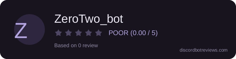 Rating
