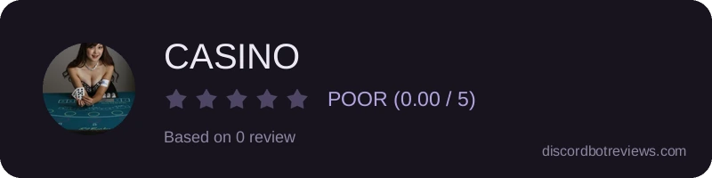 Rating