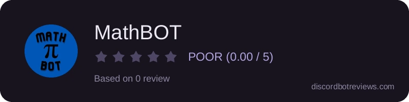 Rating