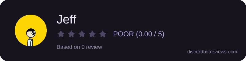 Rating