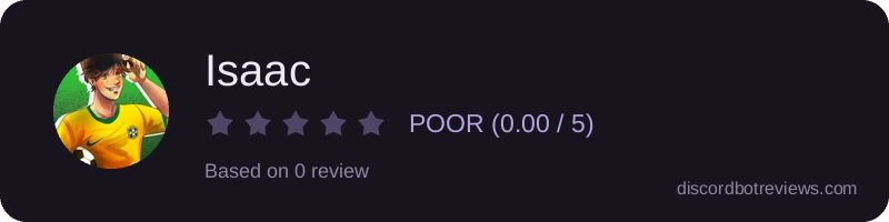 Rating widget preview for Isaac