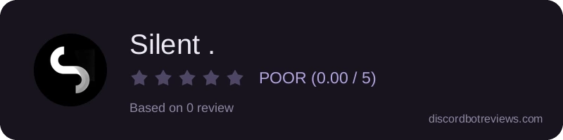 Rating