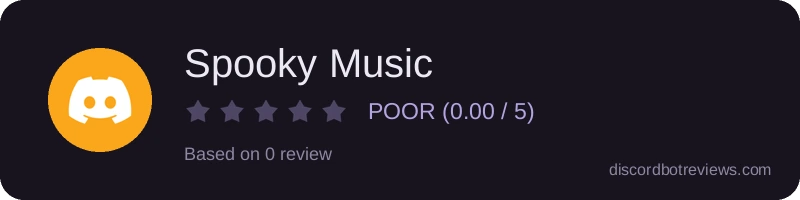 Rating widget preview for Spooky Music