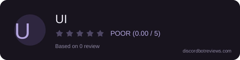 Rating
