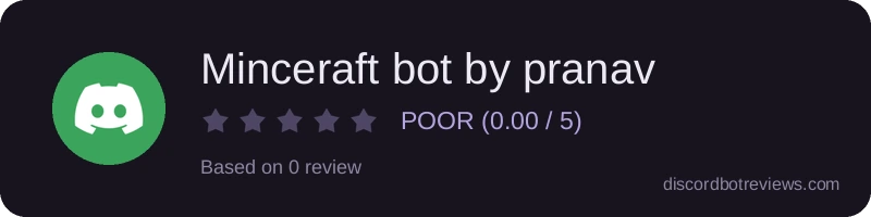Rating widget preview for Minceraft bot by pranav