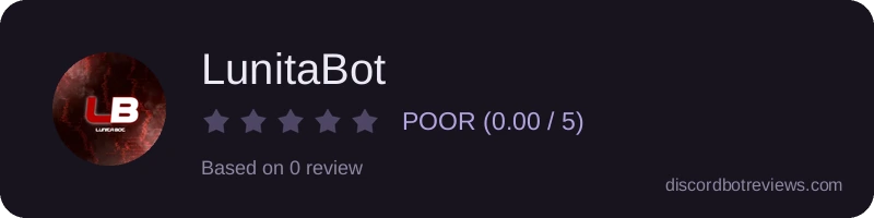Rating widget preview for LunitaBot