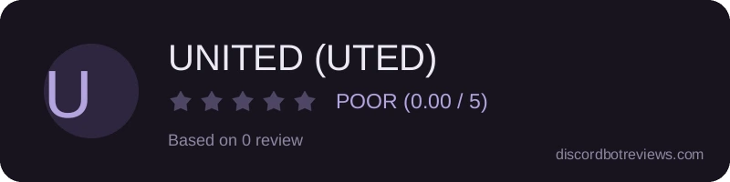 Rating widget preview for UNITED (UTED)