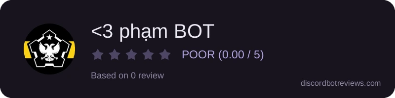 Rating