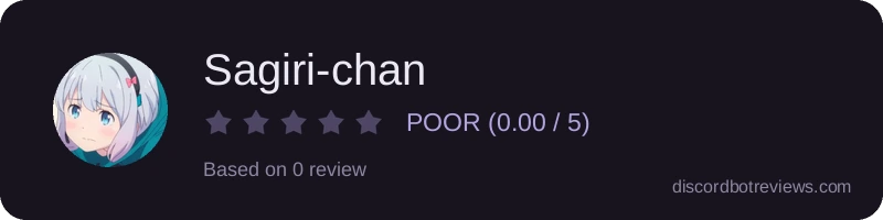Rating widget preview for Sagiri-chan