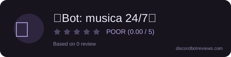Rating