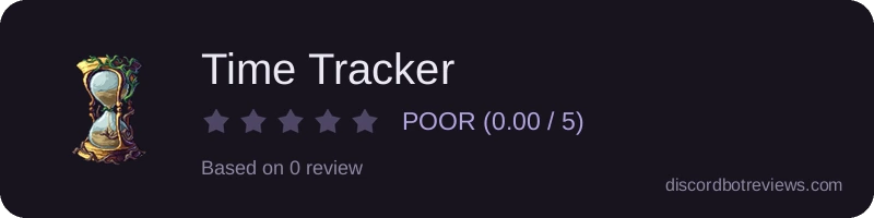 Rating