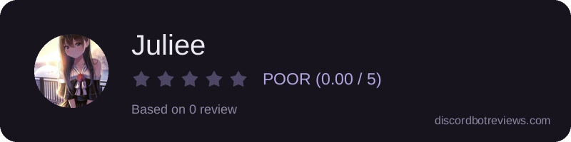 Rating