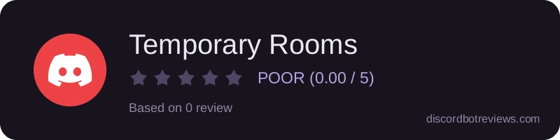 Rating widget preview for Temporary Rooms