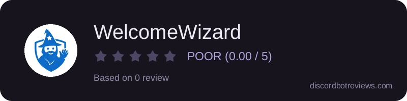 Rating widget preview for WelcomeWizard