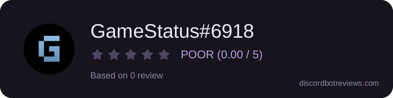 Rating