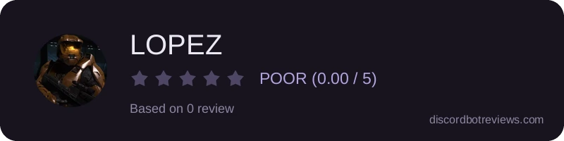 Rating widget preview for LOPEZ