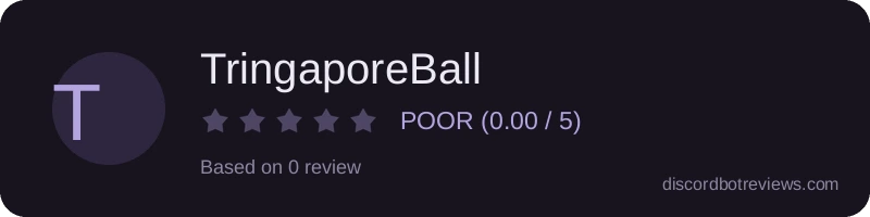 Rating