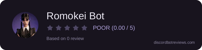 Rating widget preview for Romokei Bot
