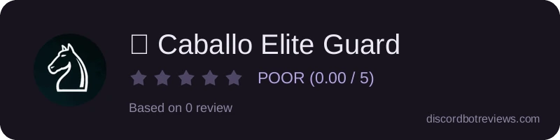 Rating