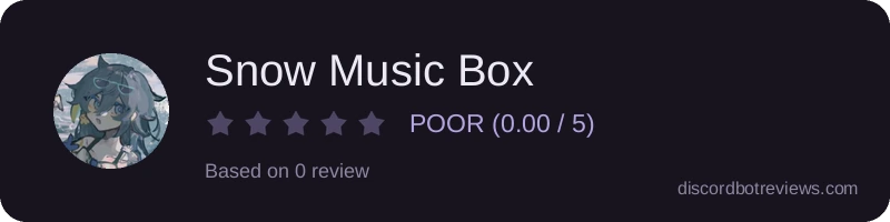 Rating