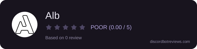 Rating