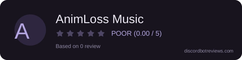 Rating