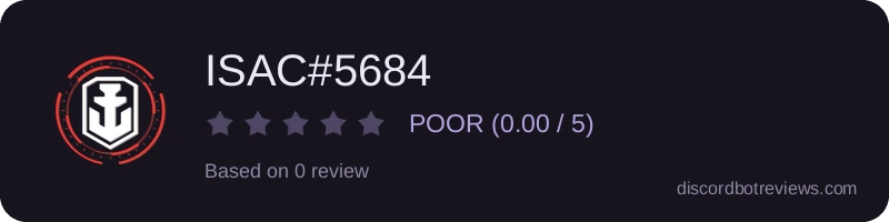 Rating widget preview for ISAC#5684