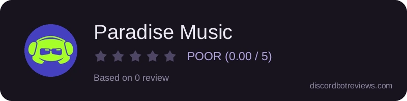 Rating