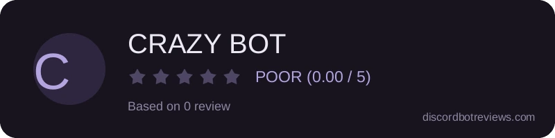 Rating