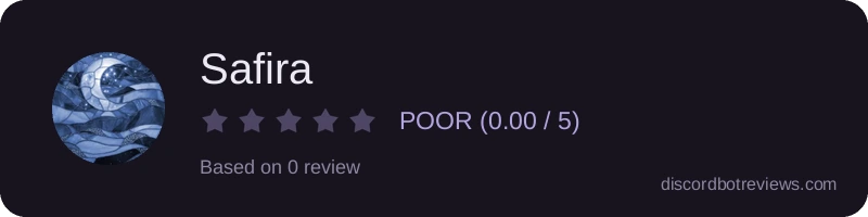 Rating