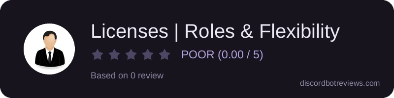 Rating widget preview for Licenses | Roles & Flexibility