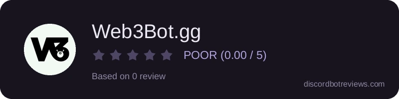 Rating