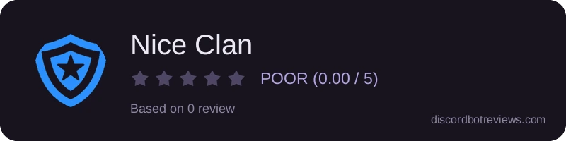 Rating