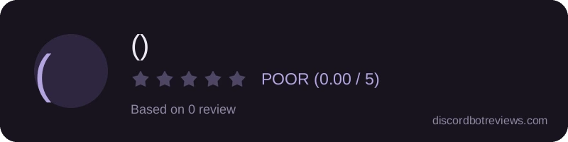 Rating