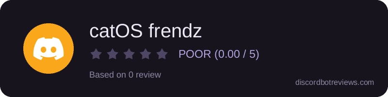 Rating