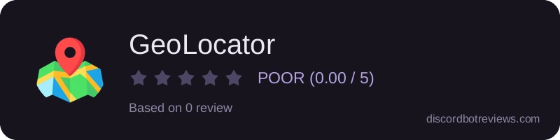 Rating widget preview for GeoLocator