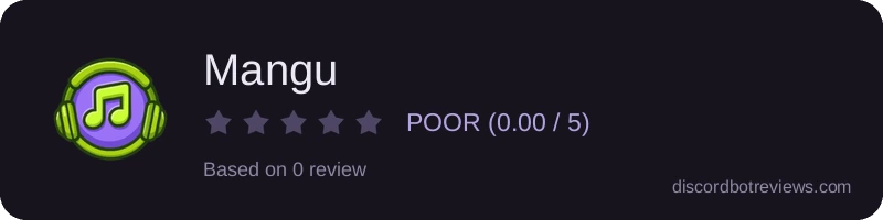 Rating widget preview for Mangu