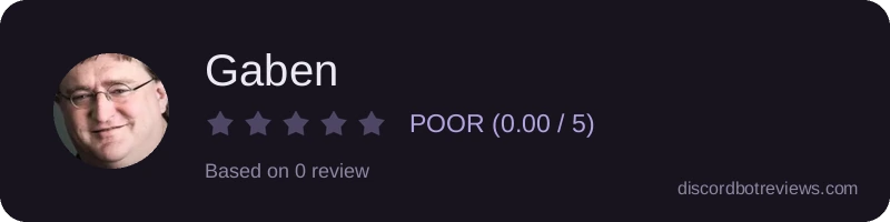 Rating widget preview for Gaben