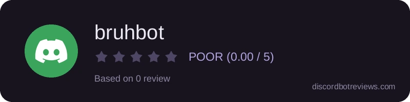 Rating widget preview for bruhbot