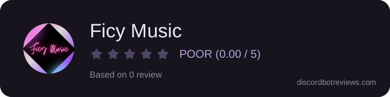 Rating widget preview for Ficy Music 
