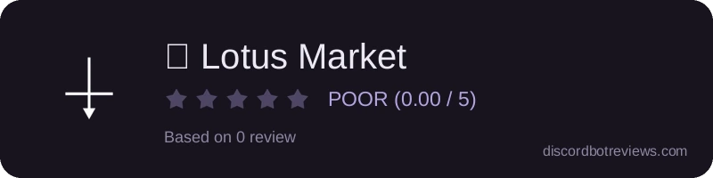 Rating widget preview for ⍖ Lotus Market