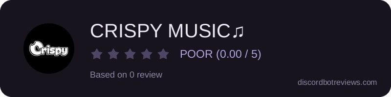 Rating widget preview for CRISPY MUSIC♫