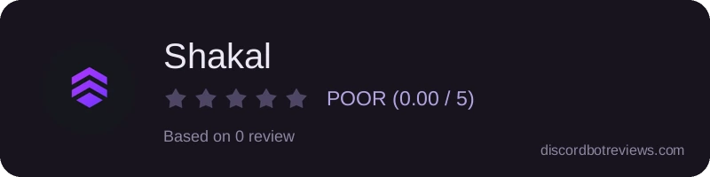 Rating