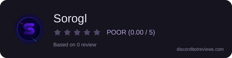 Rating