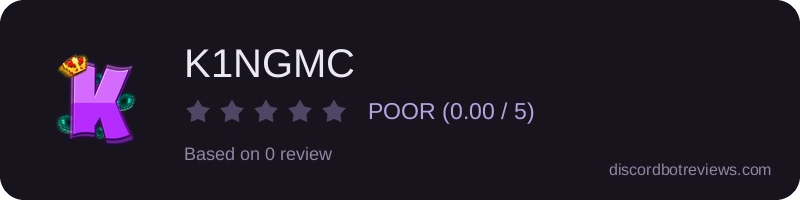 Rating banner for K1NGMC