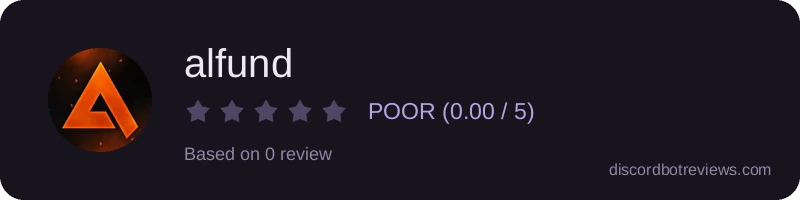 Rating widget preview for alfund