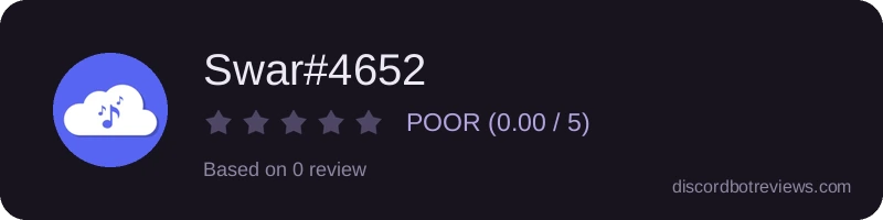 Rating widget preview for Swar#4652