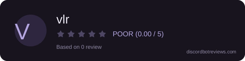 Rating