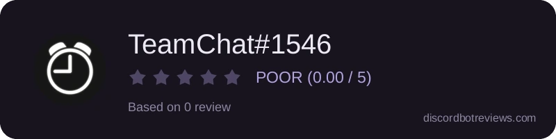 Rating