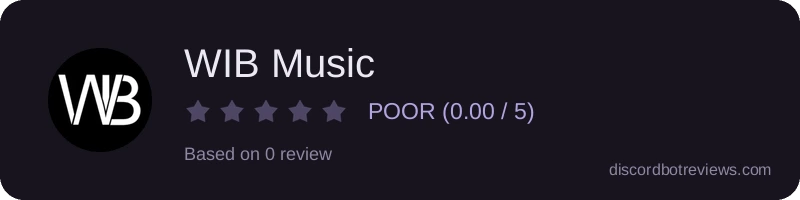 Rating widget preview for WIB Music